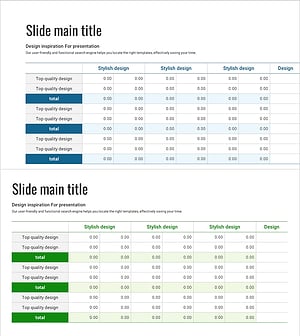 Blue Green Analysis Chart – Intuitive Financial Performance