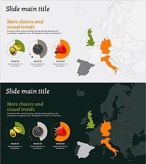 과일 수입국과 비율 – 글로벌 유통 전략