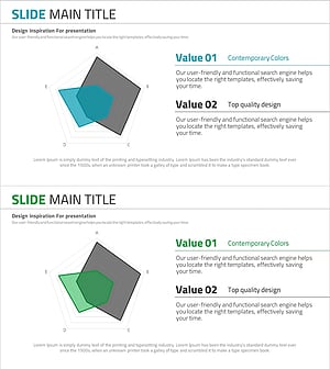 오각형 방사형 그래프 활용 – 시장 분석 및 전략