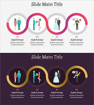 사랑에서 결혼으로의 여정 – 창의적인 사업 추진 전략