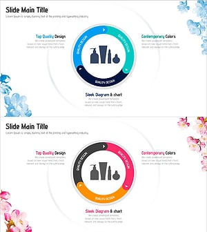 화장품 순환 시스템을 시각화한 인포그래픽 PPT