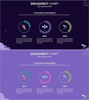 항공우주산업 개발현황 그래프