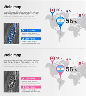 국가별 목표 시장 연구 현황 슬라이드