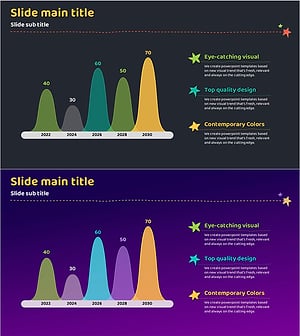 Illustration Bell Graph – Performance and Business Strategy