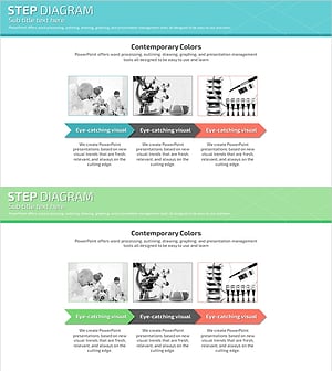 과학실험 프로그램 소개 – 선형 방식의 다이어그램