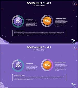 태양계 일러스트 연혁 다이어그램 – 시각적 데이터 분석