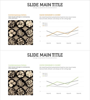 한약재 분석 꺾은선 그래프 – 경쟁사 분석에 최적