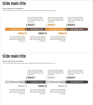 연결된 체계 다이어그램 – 사업 추진 전략 및 단계 계획