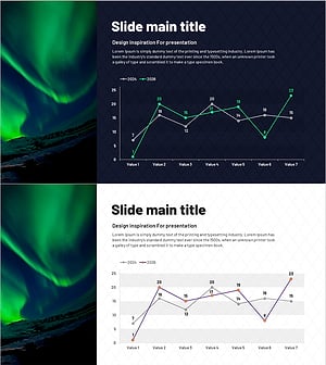 Analyze Market with Aurora Bending Line Chart – Competition and Opportunities