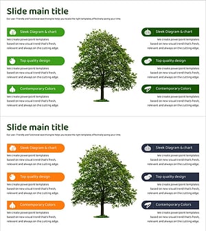 Slide Presenting Characteristics of Each Crop – Multiple Perspectives Visualization