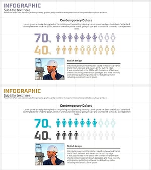 Graph Template for Household Survey by Generation – Data Analysis
