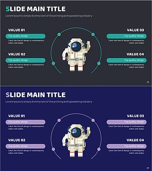 우주비행사 특성 다이어그램 – 제품 및 서비스 소개