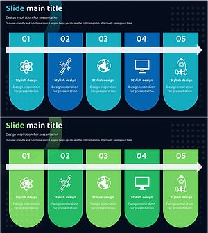Aerospace Industry Performance Plan Diagram