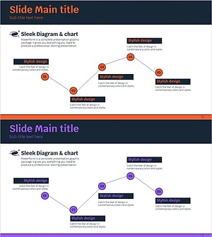 우주 개발계획 연결 다이어그램 – 사업 전략 추진