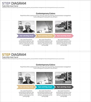 기본 건설 및 기술 전략 – 선형 흐름 다이어그램