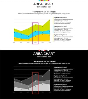 화이트 블랙 영역형 그래프 – 시장 분석을 시각화하다