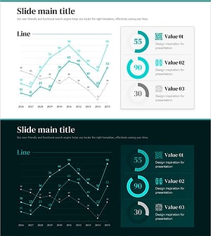 시장 현황 차트 분석 – 데이터 기반 인사이트