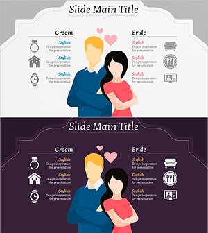 결혼 물품 다이어그램 – 고객 분석 및 사업 비전