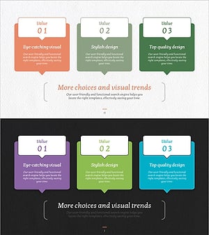 말풍선 전략 다이어그램 – 사업비전과 해결방안