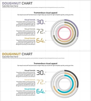 퍼플 브라운 경쟁 우위 도넛그래프 – 시장 점유율 시각화