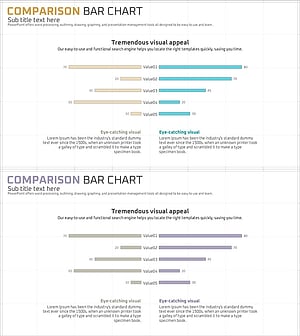 Comparative Horizontal Bar Chart – Market and Competitor Analysis
