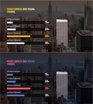 가로막대그래프로 직장 선호도 조사 시각화