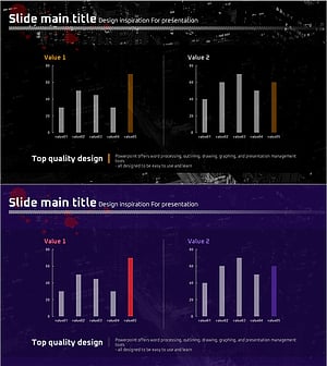 세로막대 그래프로 최근 사건 접수 추이 분석 – 시장 현황