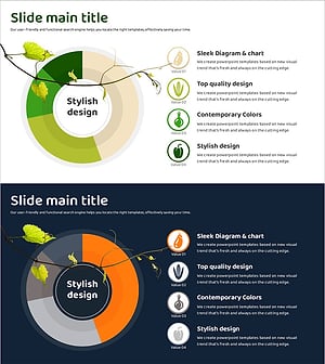 Doughnut Chart Slide for Crop Growing Items