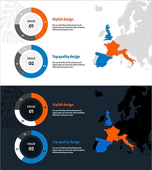 Market Share Analysis with Doughnut Chart – Visualize Data and Strategy