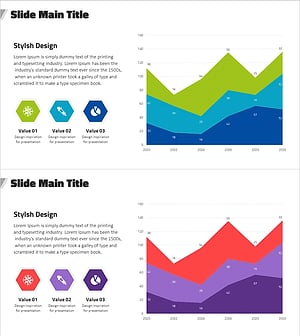 시장 및 경쟁사 분석을 위한 그래프 슬라이드 – 온라인 시장 현황