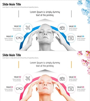 화장품 사업 출장 계획 – 마케팅 전략 흐름