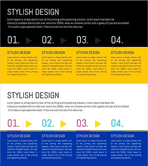 단계별 추진 계획을 시각화한 텍스트 슬라이드