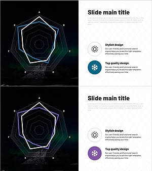 Comparison of Aurora Observations by Weather