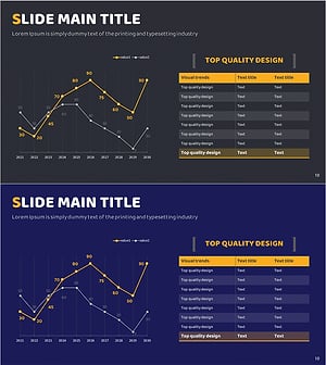블랙 네이비 꺾은선 그래프 테이블표 – 시장 및 경쟁 분석