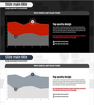 영상 시청률 추이를 시각화한 그래프 슬라이드
