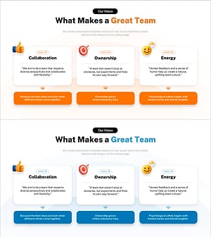 좋은 팀워크를 만드는 3가지 요소 – 협업, 소유, 에너지