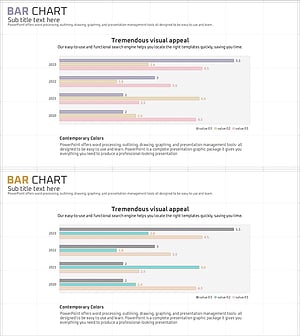 Year-by-Year Comparison Bar Chart – Market Analysis and Competitive Advantage