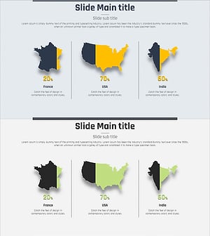국가별 분포도 현황을 나타낸 그래프 – 시장 점유율 분석