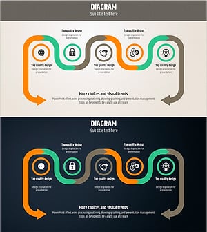마케팅 전략을 통해 매출 증대 – 효과적인 과정 설명