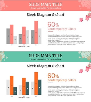개화 시기 그래프 – 향후전망 분석