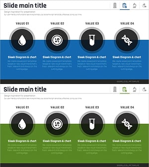 과학 특성 다이어그램 – 사업비전과 핵심역량