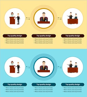 Trial Procedures and Processes Diagram – Visualizing Business Strategies