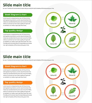 잎사귀 유형 다이어그램 – 사업 비전 및 전략을 시각화