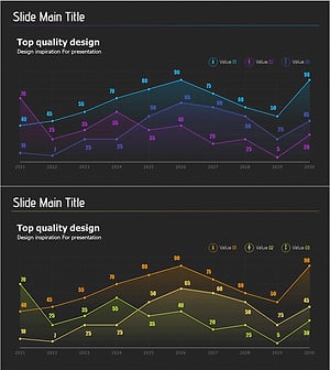 그라데이션 꺾은선 그래프 – 시장 및 경쟁사 분석