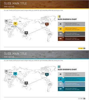 Target Market Distribution Strategy – Reaching Global Target Markets