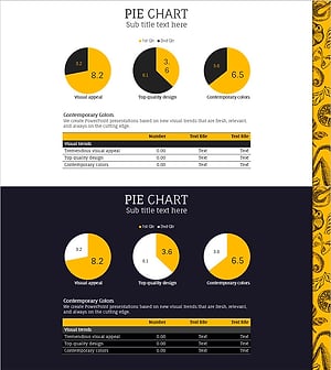 파이형 그래프로 먹거리 만족도 조사 – 시각적 매력과 품질 강조