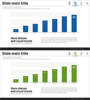 향후전망 세로막대 그래프 – 시장 분석