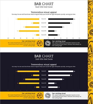 요리 경쟁을 위한 가로막대 그래프 슬라이드