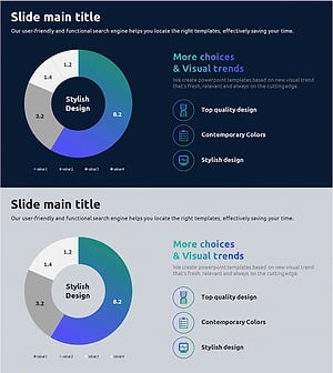건강진단 데이터 분석 원형 그래프 – 효과적 비즈니스 데이터 시각화