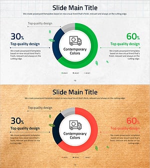 Donut Chart Visualizing Recycling Survey Data